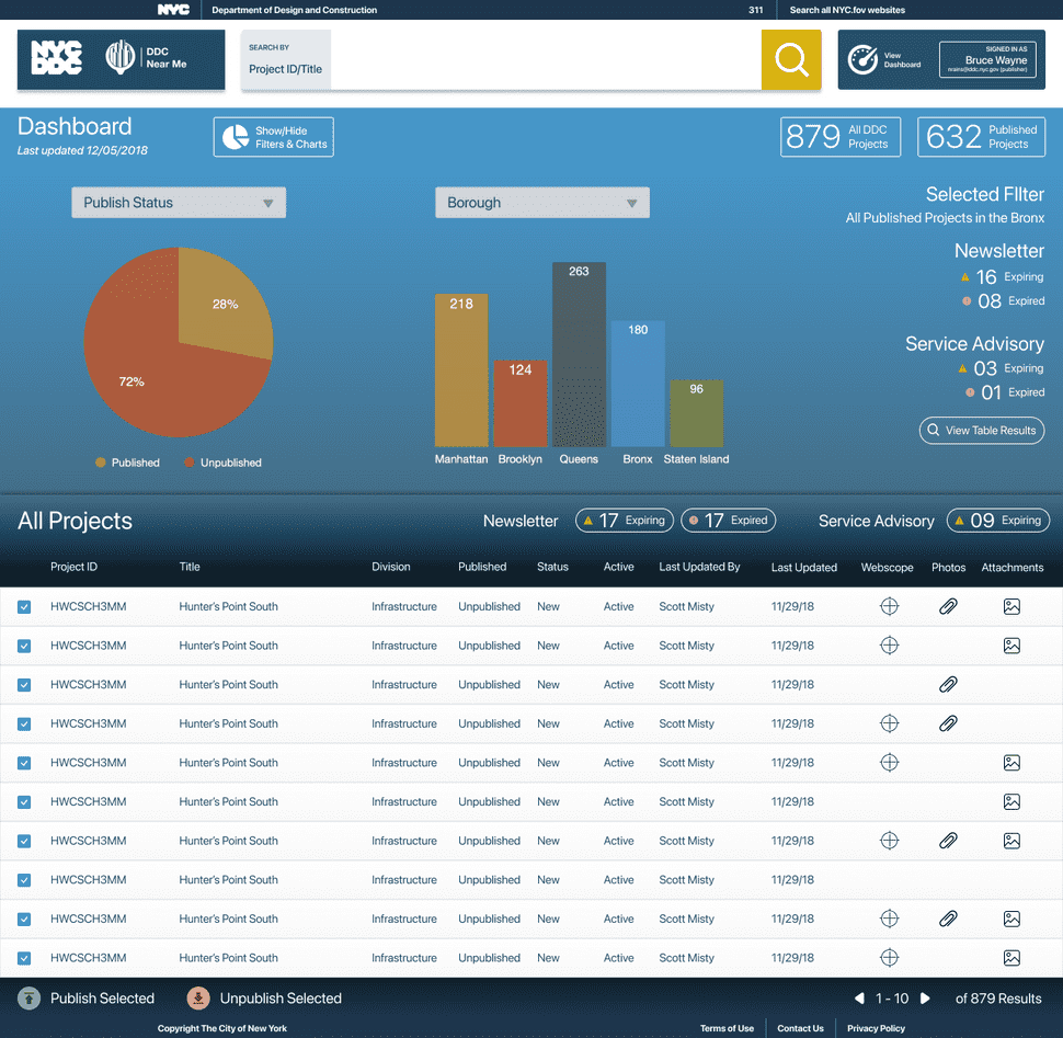 alt DDC NearMe Maintenance Charts